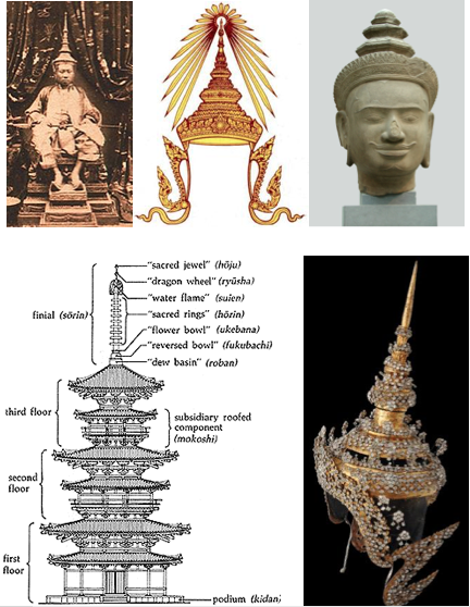 stupa crown antenna lightning rod